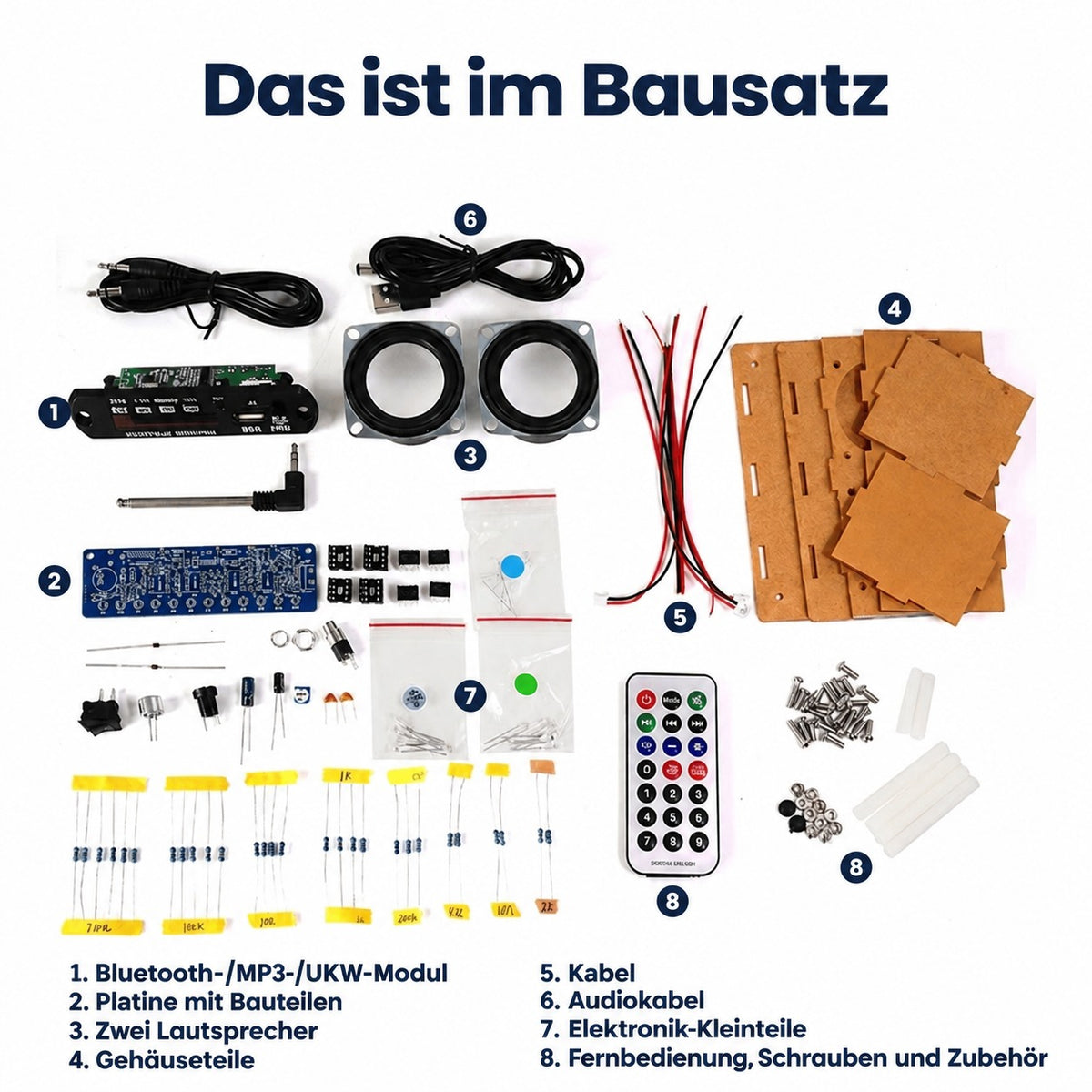 ElektroRadio – das ist im Bausatz