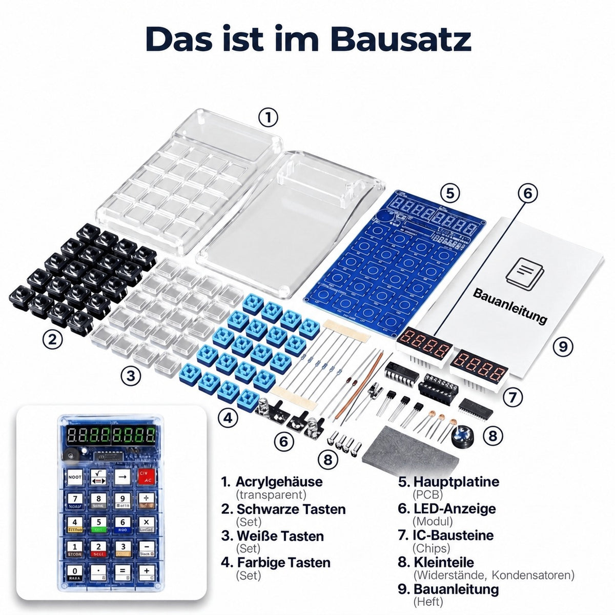 Taschenrechner DIY – das ist im Bausatz