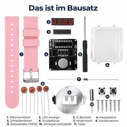 PixelWatch – das ist im Bausatz