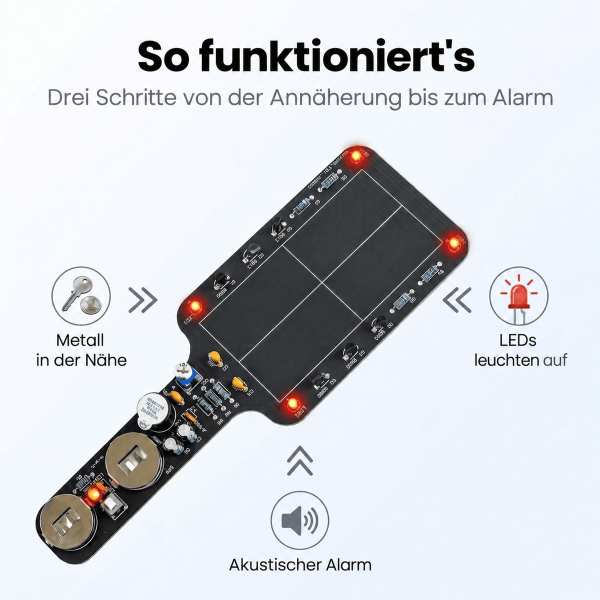 Metalldetektor DIY – so funktioniert's